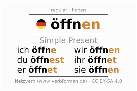 öffnen konjugation|Conjugation verb öffnen in German